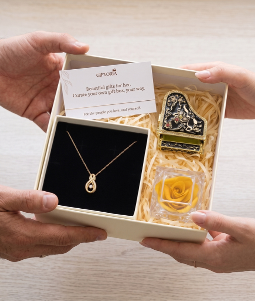 Gift Sets Giftoria Australia